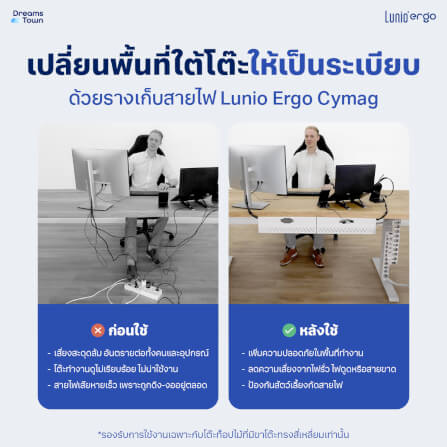 รางเก็บสายไฟ LUNIO ERGO CYMAG CABLE MANAGEMENT SPINE WHITE สีขาว_4